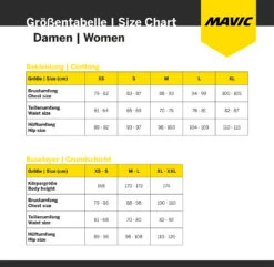 Mavic Sequence Pro - Women's Jersey 7 Mavic Sequence Pro - Women's Jersey -Cyclisme Vêtements Boutique Sizing Mavic Damen1Clkl04LhP9z0