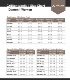 VAUDE Tamaro III - Women's Jersey -Cyclisme Vêtements Boutique Vaude Groessentabelle DamenLB9yZkG1heBAV 2