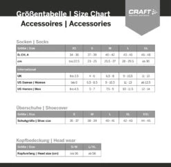 Craft ADV Lumen Fleece - Beanie -Cyclisme Vêtements Boutique craft groessentabelle accessoiresjbPpvEdv9xeRd