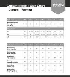 Craft Pro Dry Nanoweight - Women's Baselayer Longsleeve -Cyclisme Vêtements Boutique craft groessentabelle dameno9YanfAIDpNSF 9