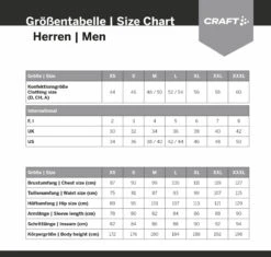Craft Core SubZ - Veste Thermique -Cyclisme Vêtements Boutique craft groessentabelle herren4CN4tWdO1B0Og 1