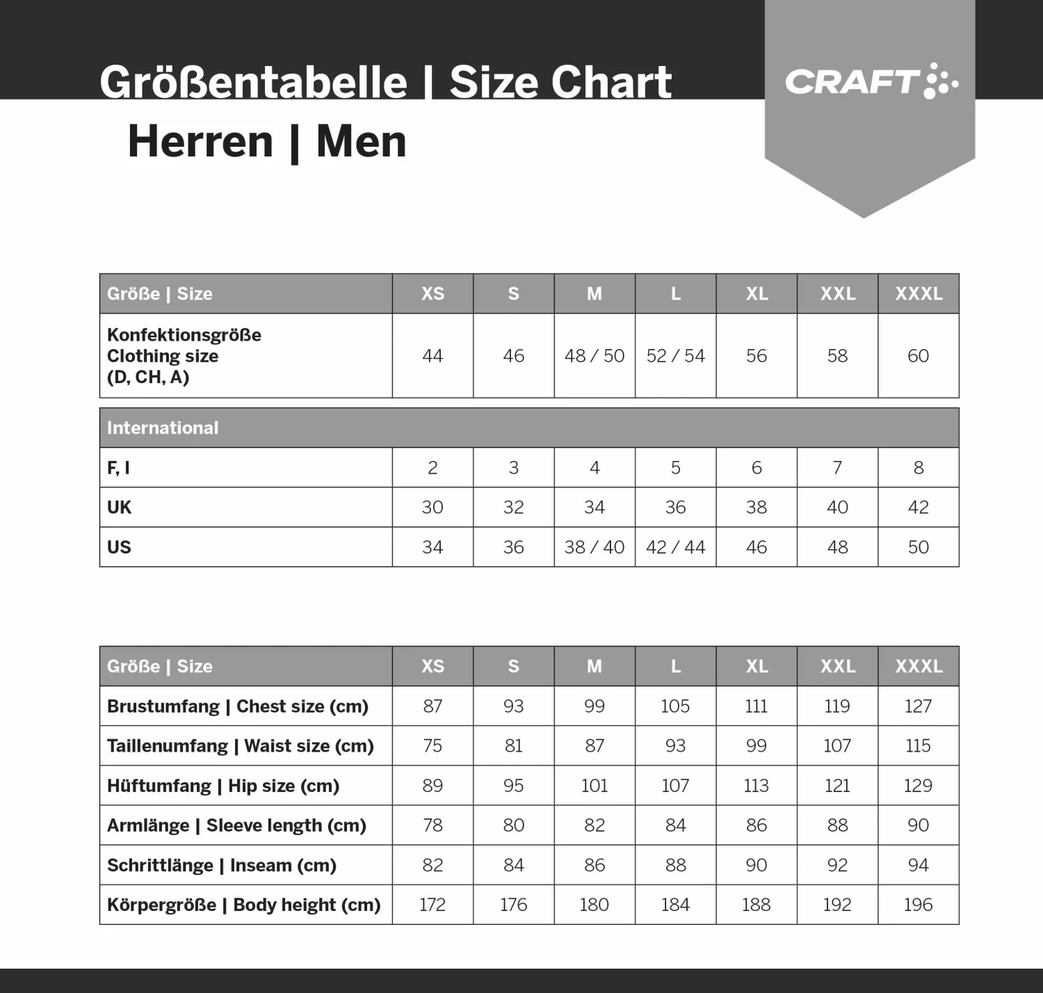 Craft Cool Mesh Superlight - Baselayer Shirt 3 Craft Cool Mesh Superlight - Baselayer Shirt – Image 3