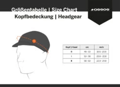 Assos Rain Cap -Cyclisme Vêtements Boutique sizing assos kopfbedeckung