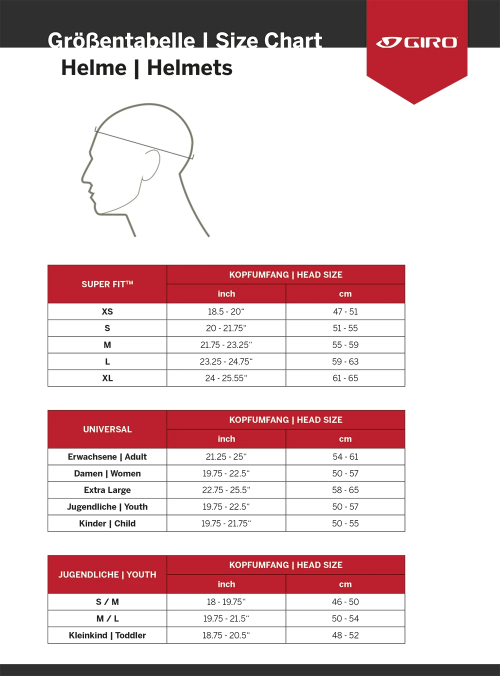 Giro Fixture Mips II - Casque De VTT 3 Giro Fixture Mips II - Casque De VTT – Image 3