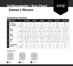 GOREWEAR C3 - Women's Short Cycling Tights With Pad -Cyclisme Vêtements Boutique sizing gorewear damen 1