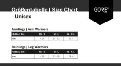 Cyclisme Vêtements Boutique -Cyclisme Vêtements Boutique sizing gorewear unisex accessoires