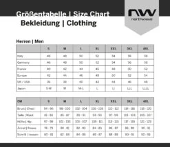 Northwave Blade 4 Jersey - Maillot à Manches Longues -Cyclisme Vêtements Boutique sizing northwave bekleidung herren 9