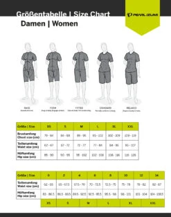 Pearl Izumi Zephrr Barrier - Women's Wind Vest -Cyclisme Vêtements Boutique sizing pearlizumi damen 8