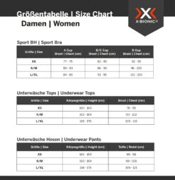 X-Bionic Invent 4.0 LT - Women's Panty 5 X-Bionic Invent 4.0 LT - Women's Panty -Cyclisme Vêtements Boutique sizing xbionic damen unterwaesche